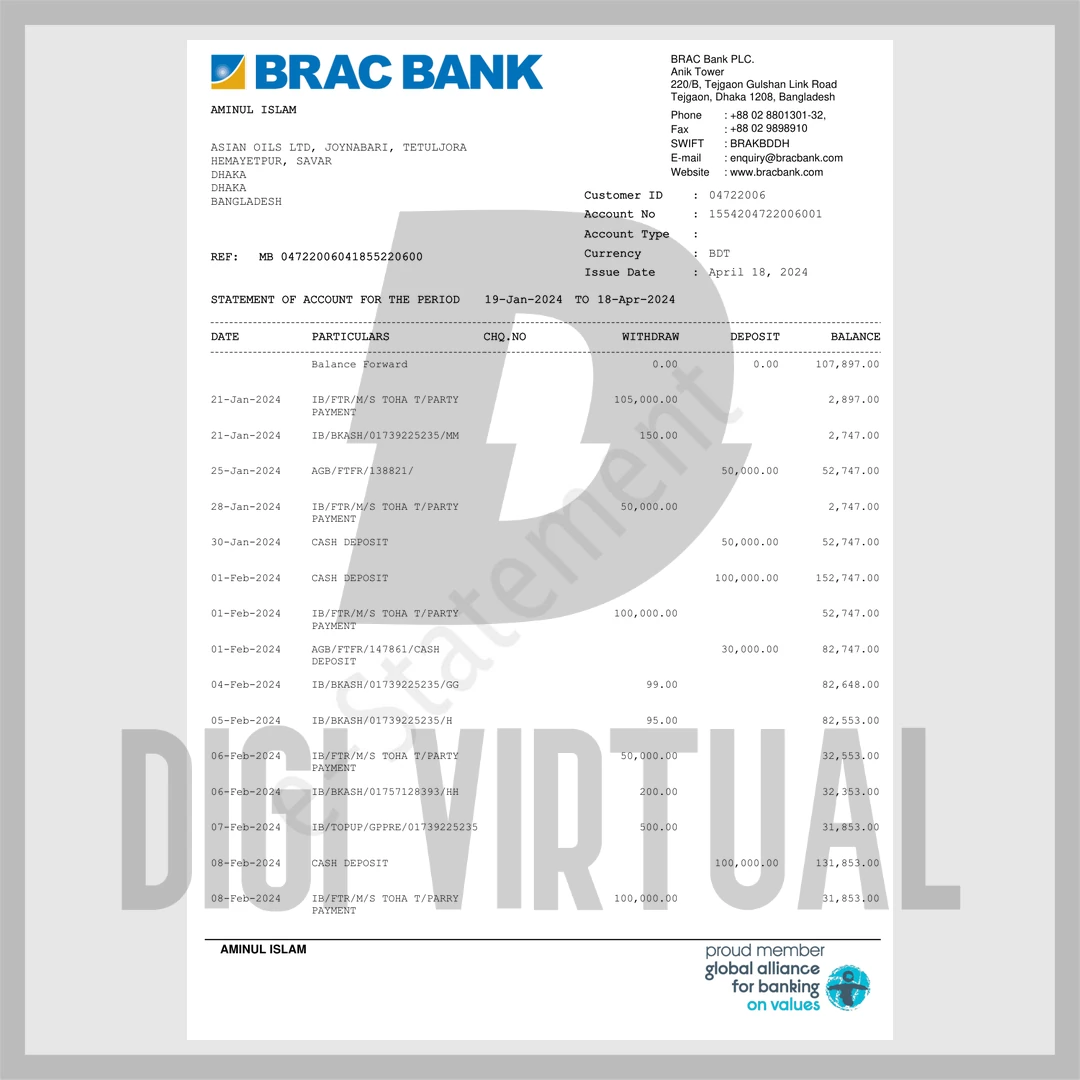 Bangladesh BRAC Bank ملف كشف حساب, قابل للتعديل (PDF)