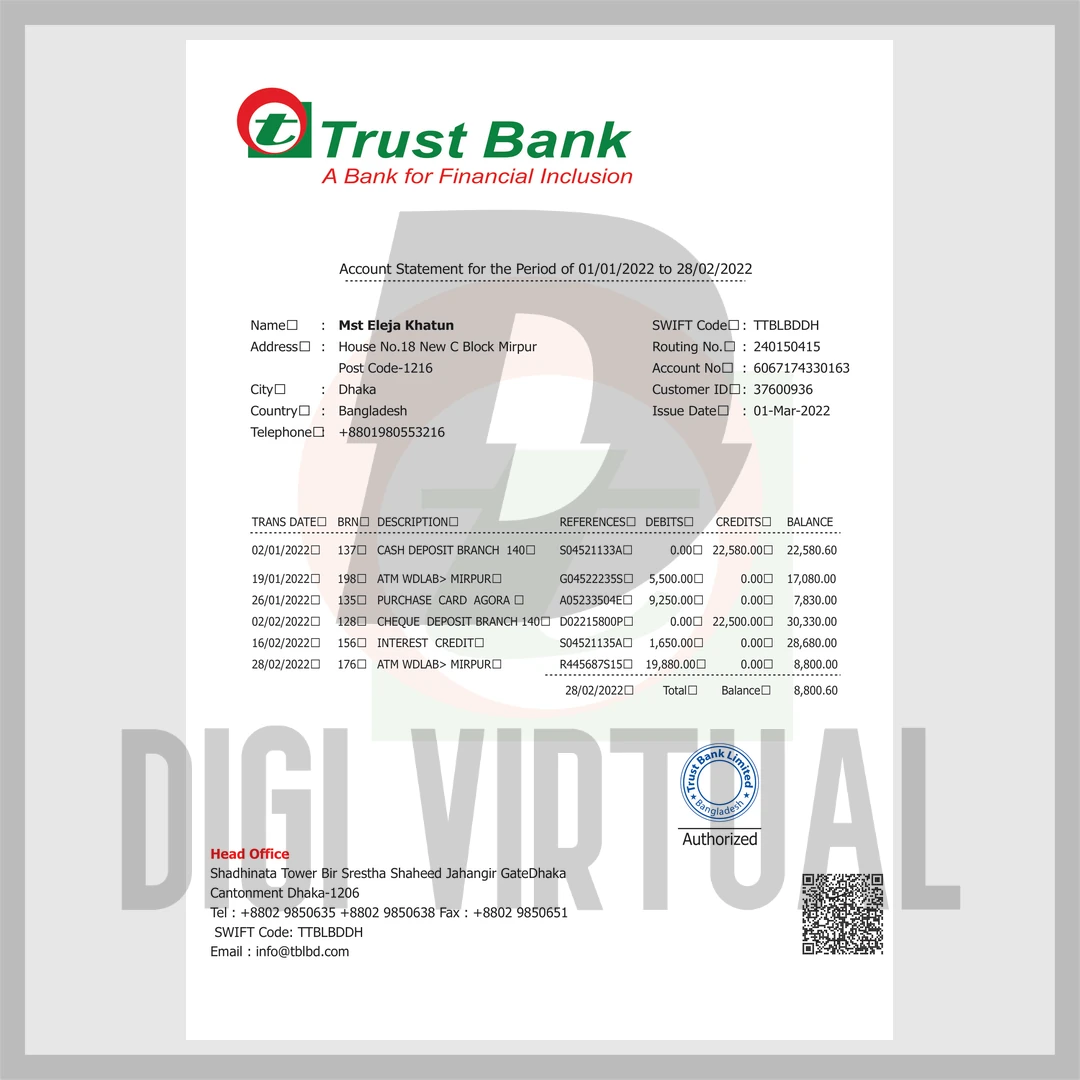 Αντίγραφο λογαριασμού Trust Bank Μπανγκλαντές — επεξεργάσιμο πρότυπο PDF