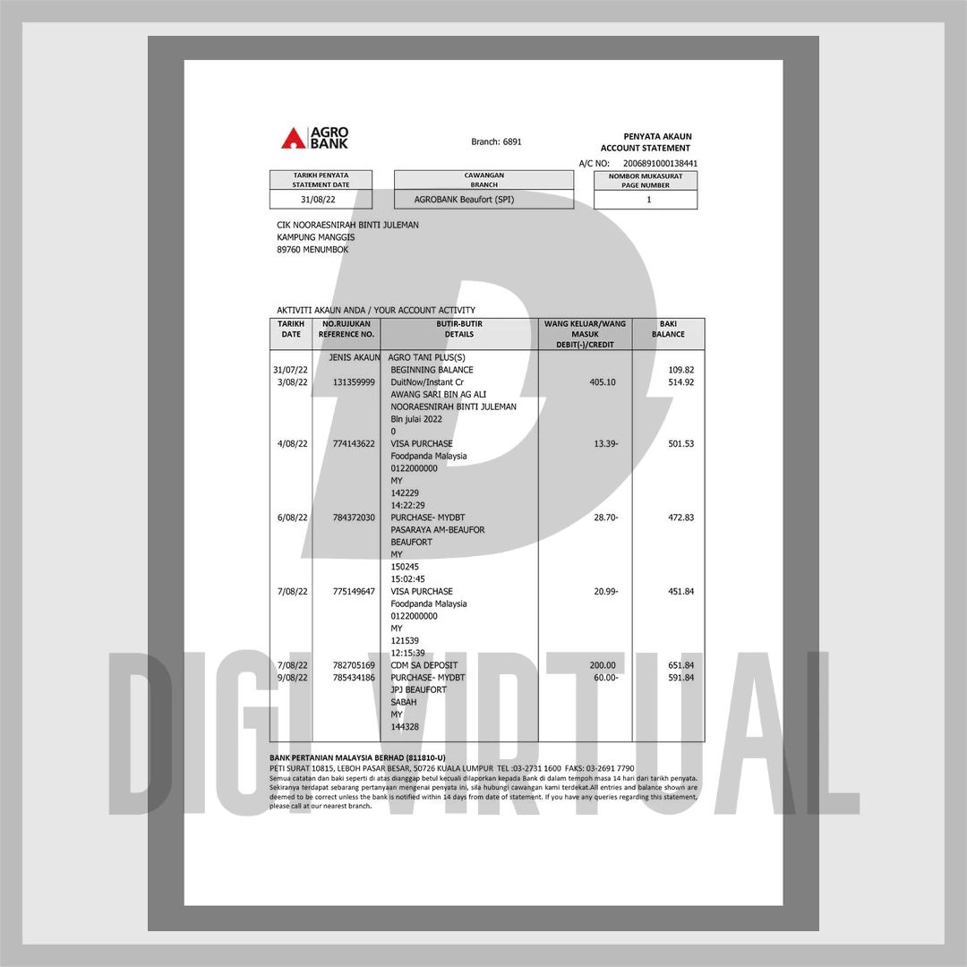 Extras de cont bancar AGRO Malaysia