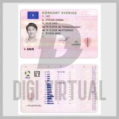 Sweden Driving Licence Template (V2) — KÖRKORT SVERIGE EU-model card, fully editable front and back na disenyo