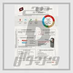 فاتورة طاقة البرتغال — EDP (PSD طبقي)